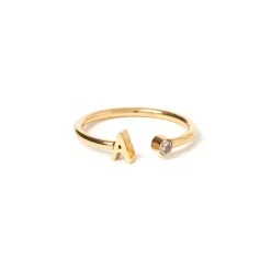 Initial Ring